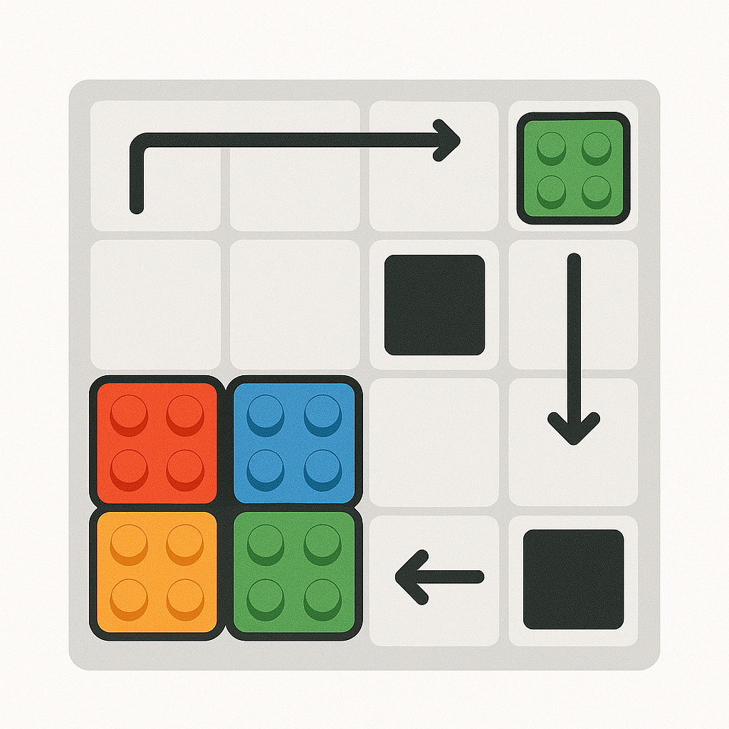 Plan Your Strategy